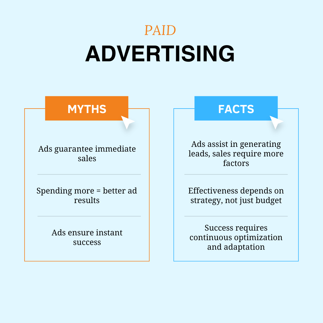 SEO & DATA DRIVEN OUTPUT (1)