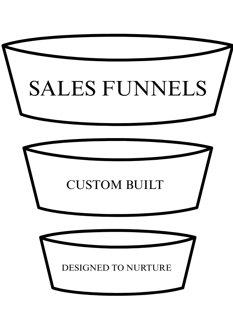 TO KEEP YOUR CLIENTS INFORMED (2)